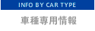 �Ԏ�ʏ��